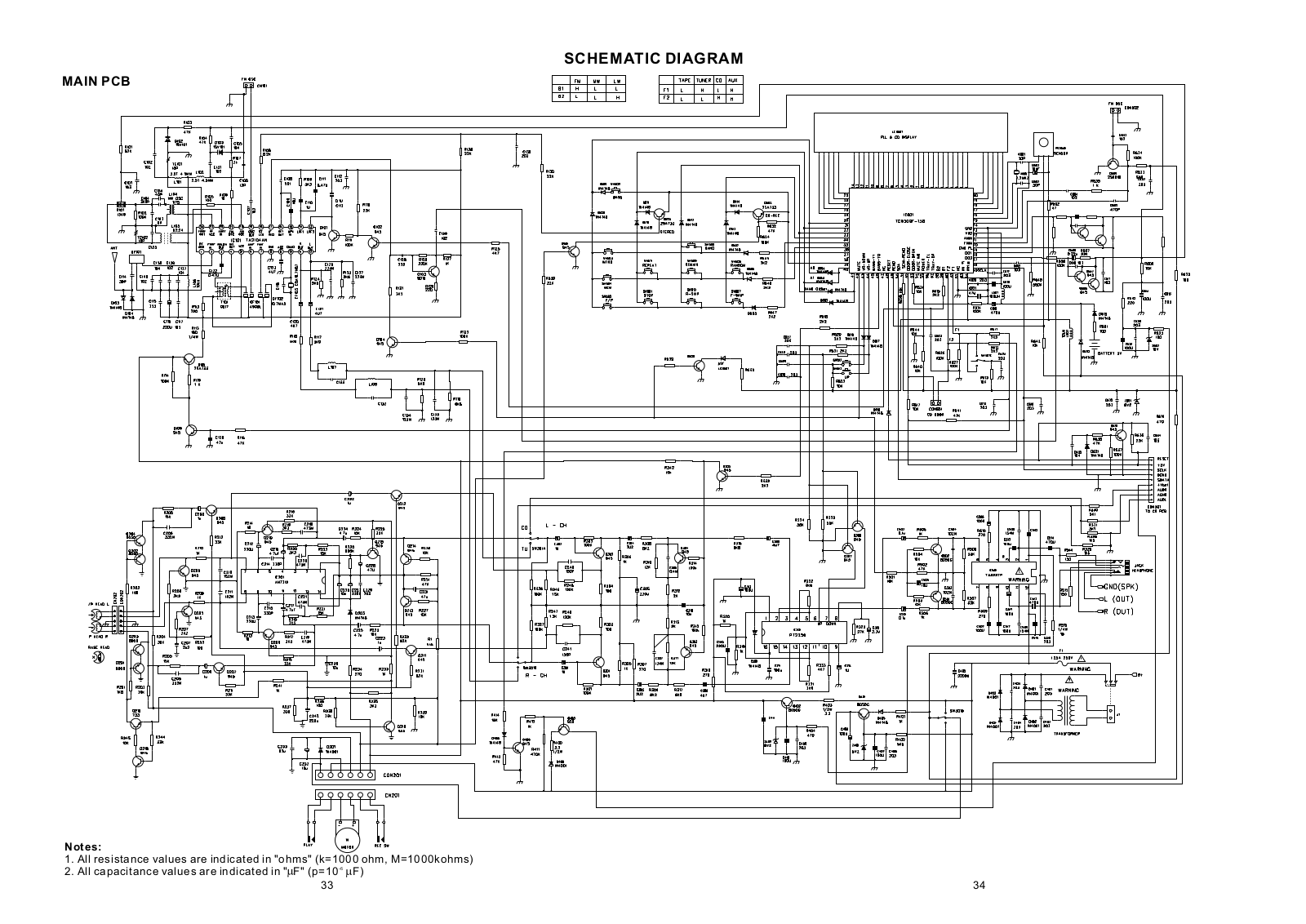 Vitek VT-3484 SCHEMATIC DIAGRAM