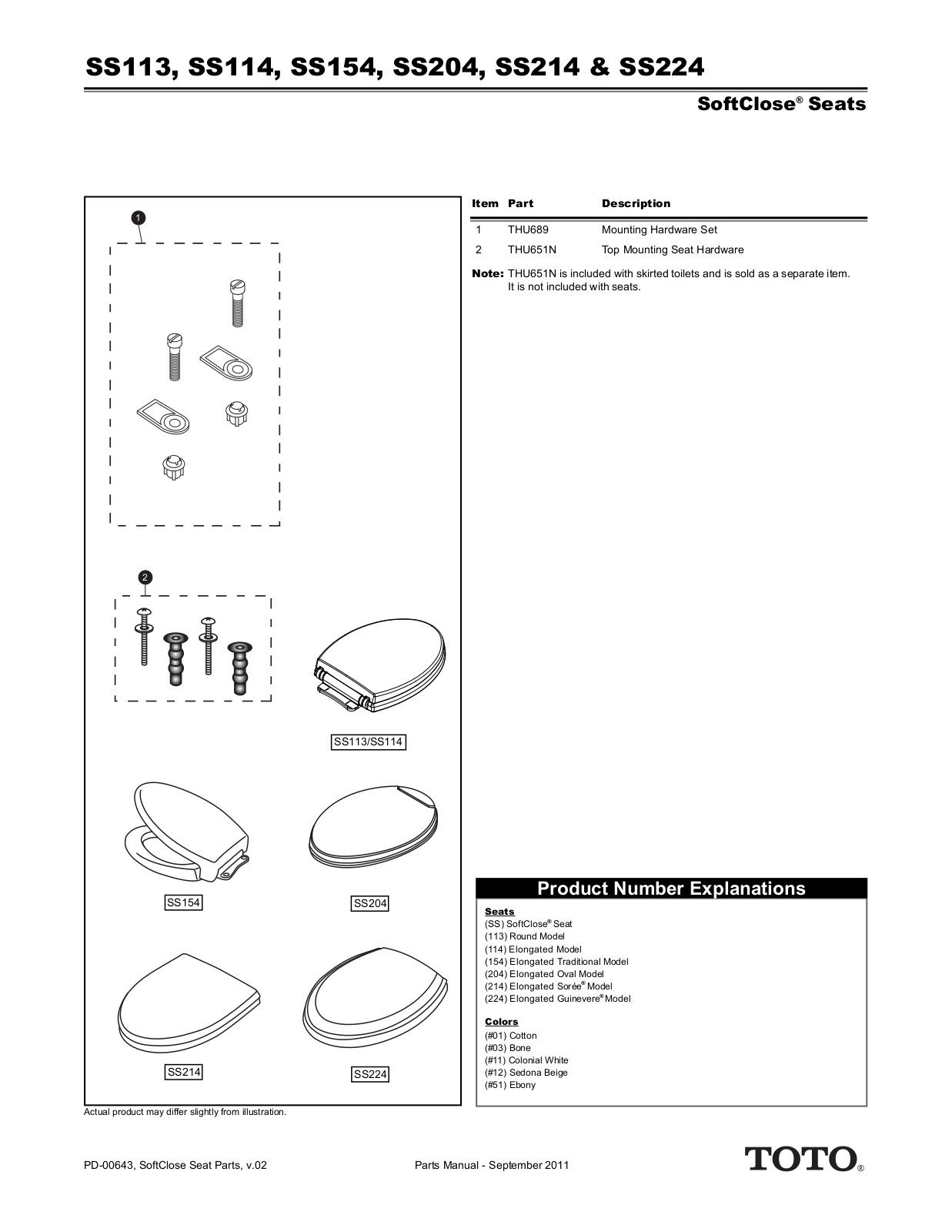 Toto SS11411 User Manual