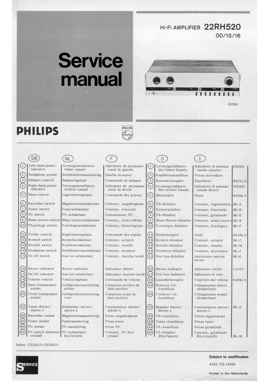 Philips 22-RH-520 Service Manual