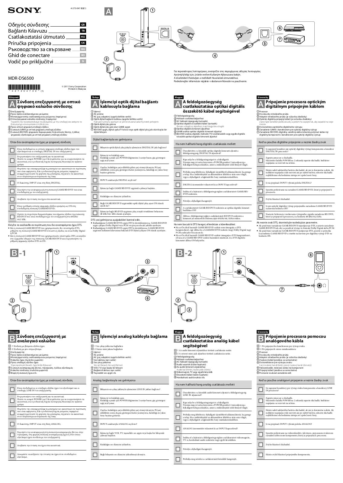 Sony MDR-DS6500 User Manual