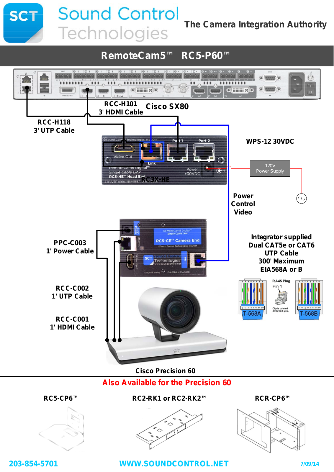 Sound Control RC5-P60 User guide - ManualMachine.com