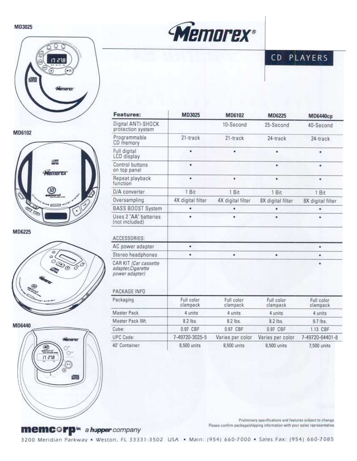 Memorex MD-3025 User Manual