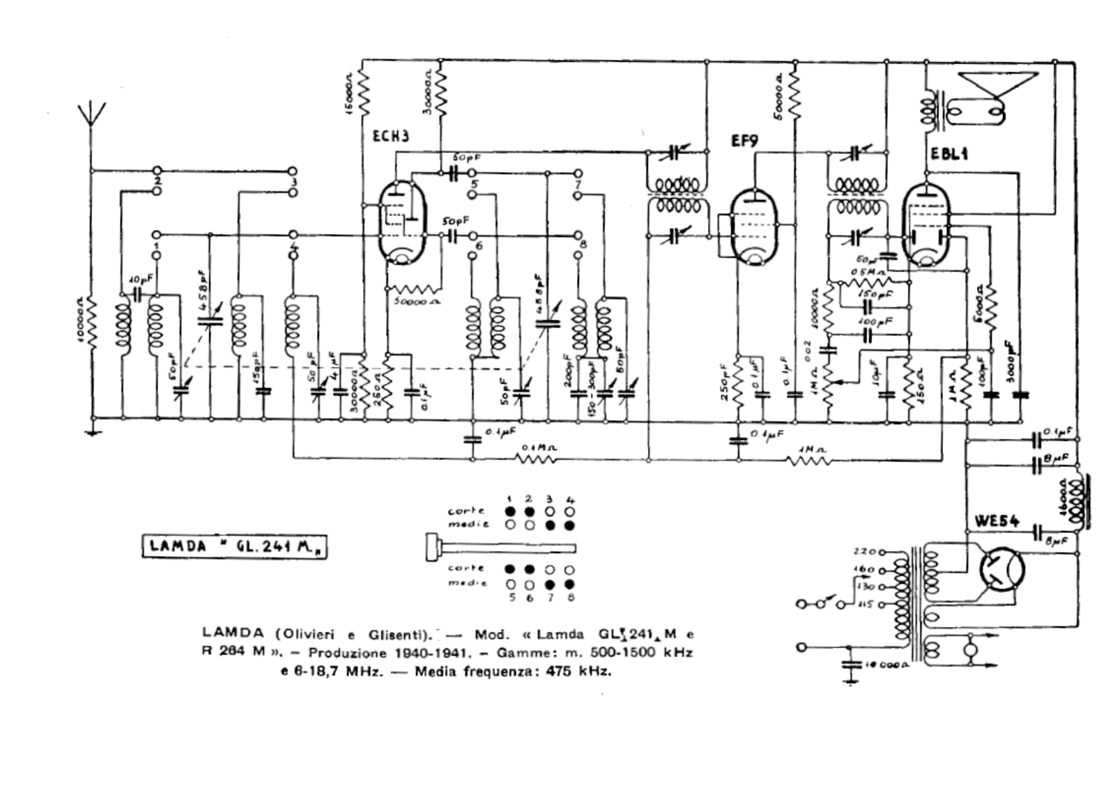 Lambda gl241m, r264m schematic