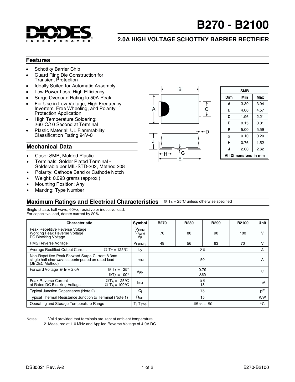 DIODS B290, B280, B270, B2100 Datasheet