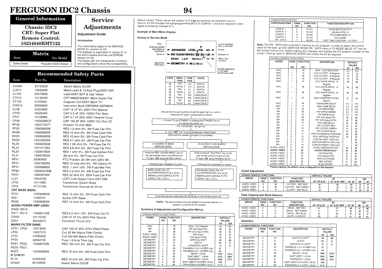 ferguson idc2 Service Adjustments