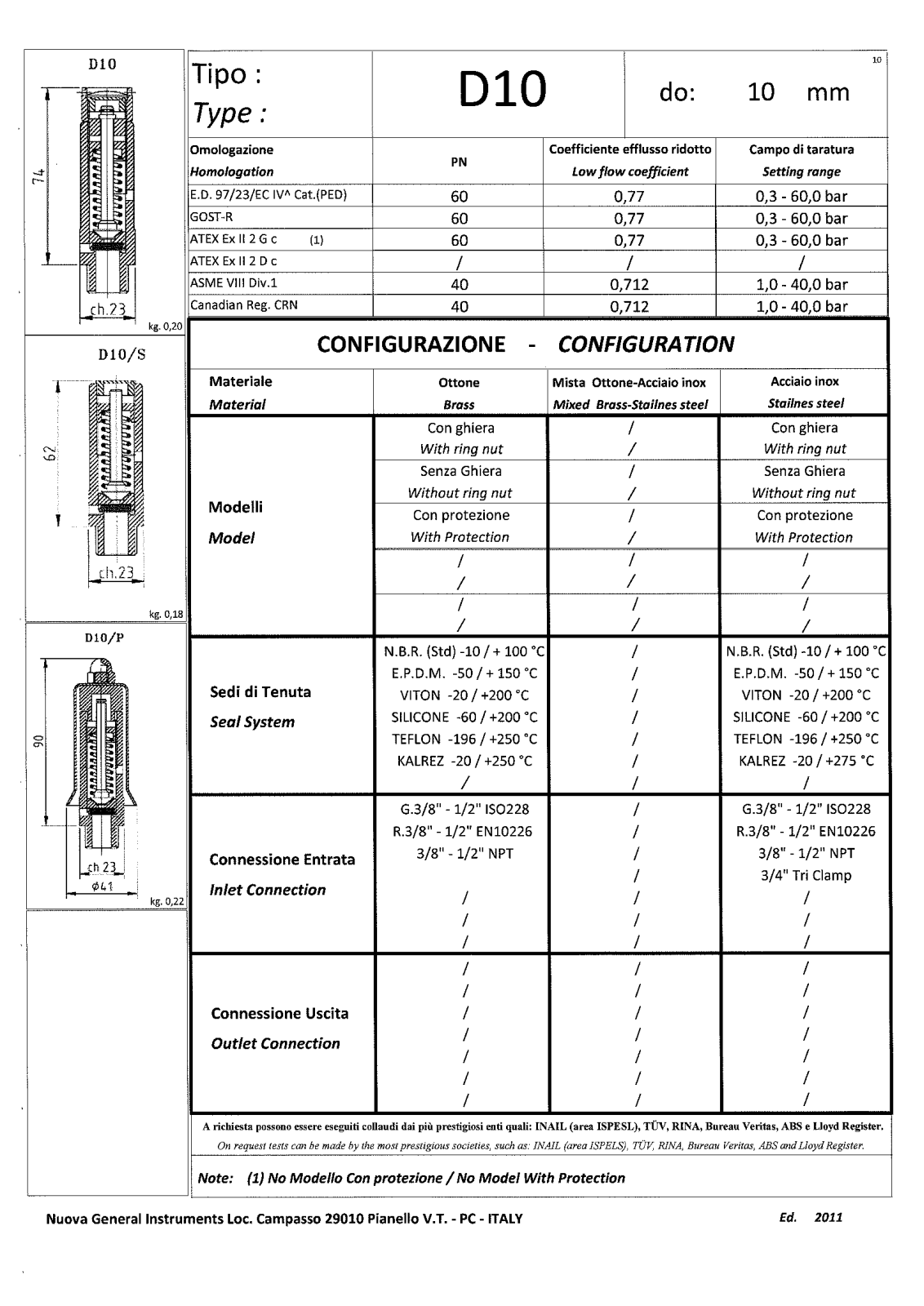 Datasheet D10 Datasheet (Nuova General Instruments) - ManualMachine.com
