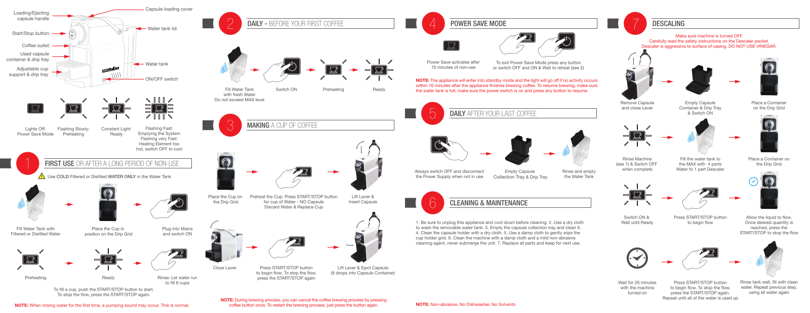 Mueller Nespresso User Manual