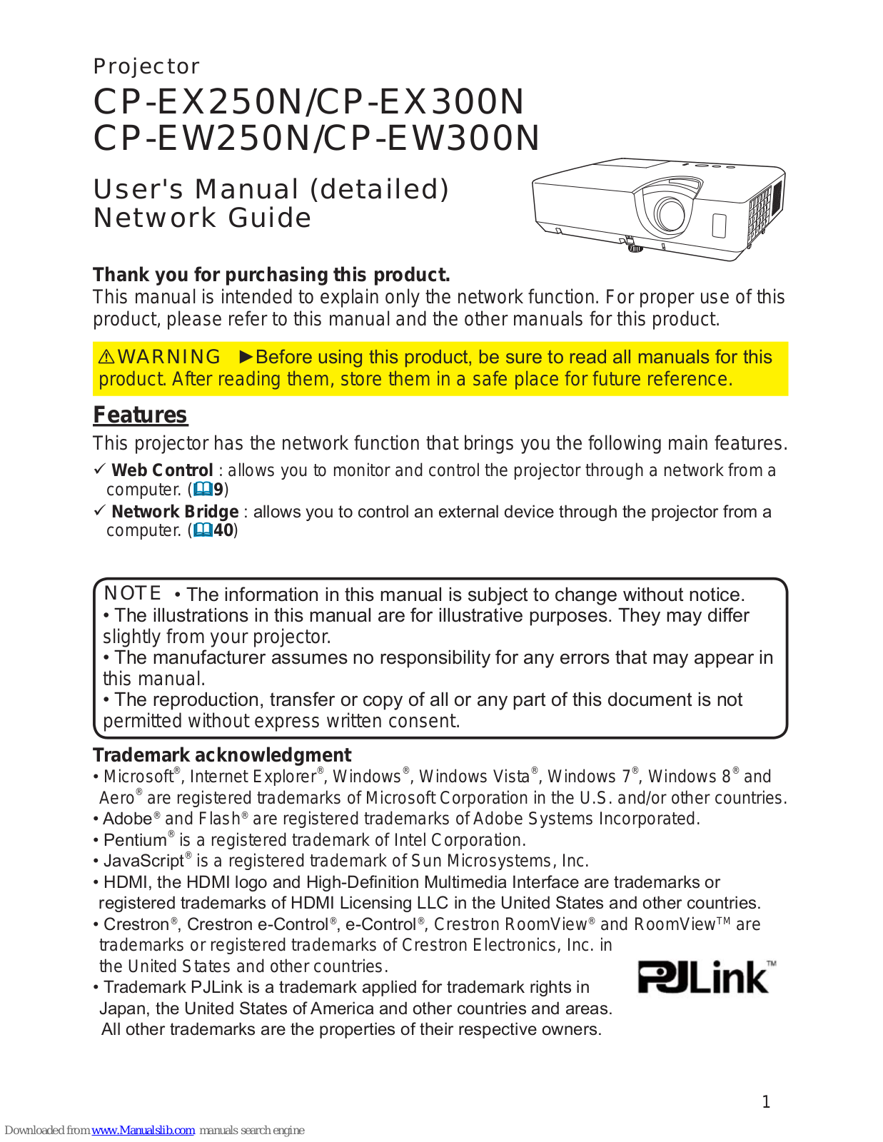 PJLink CP-EW300N, CP-EW250N, CP-EX250N, CP-EX300N User Manual - ManualMachine.com