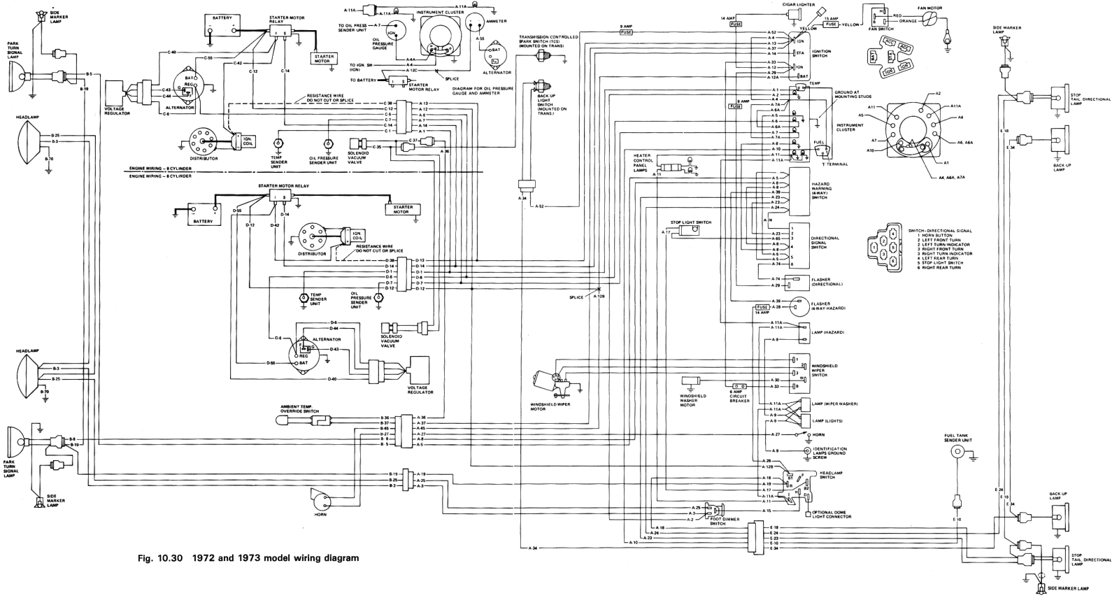 Jeep Vehicles 1972, 1973 schematic