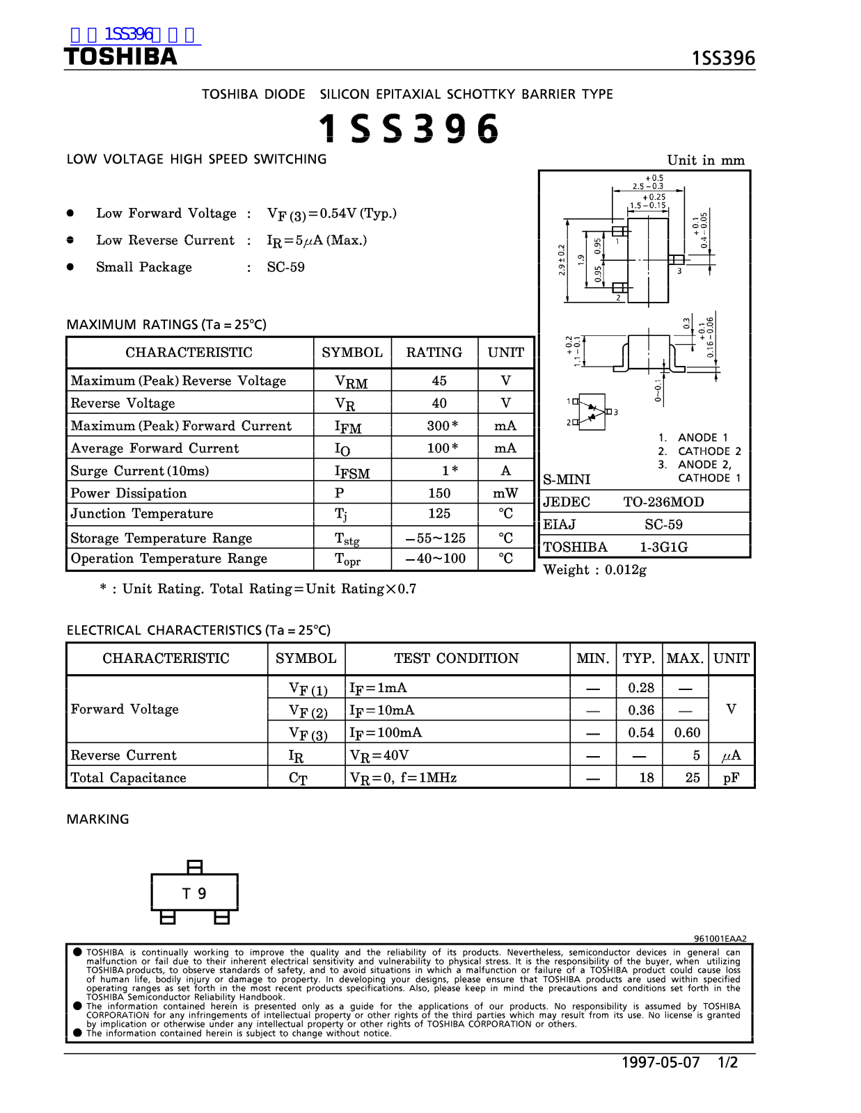 TOSHIBA 1SS396 Technical data