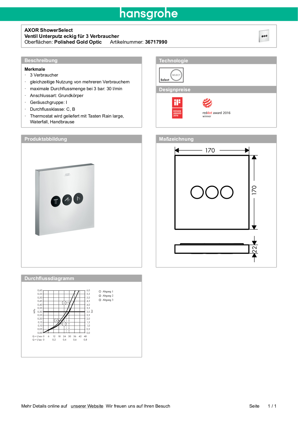 Hansgrohe AXOR 36717990 User Manual