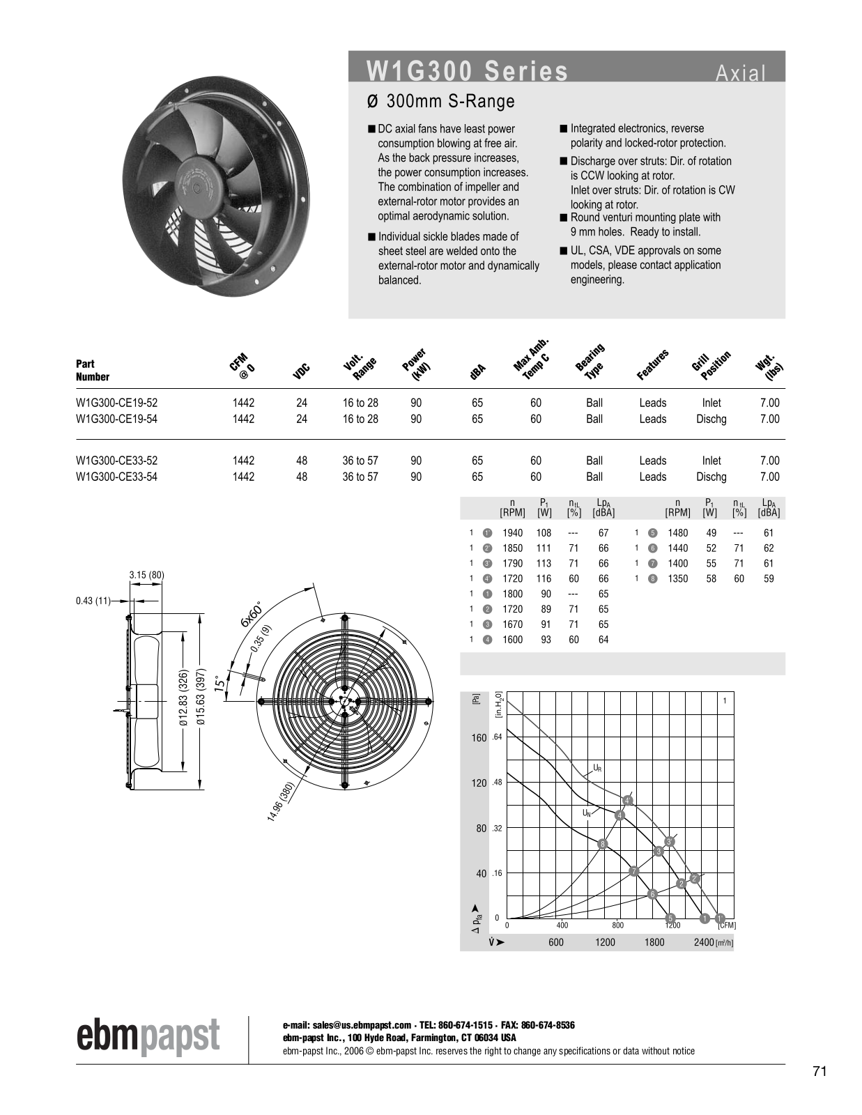 ebm-papst Axial Series W1G300 Catalog Page