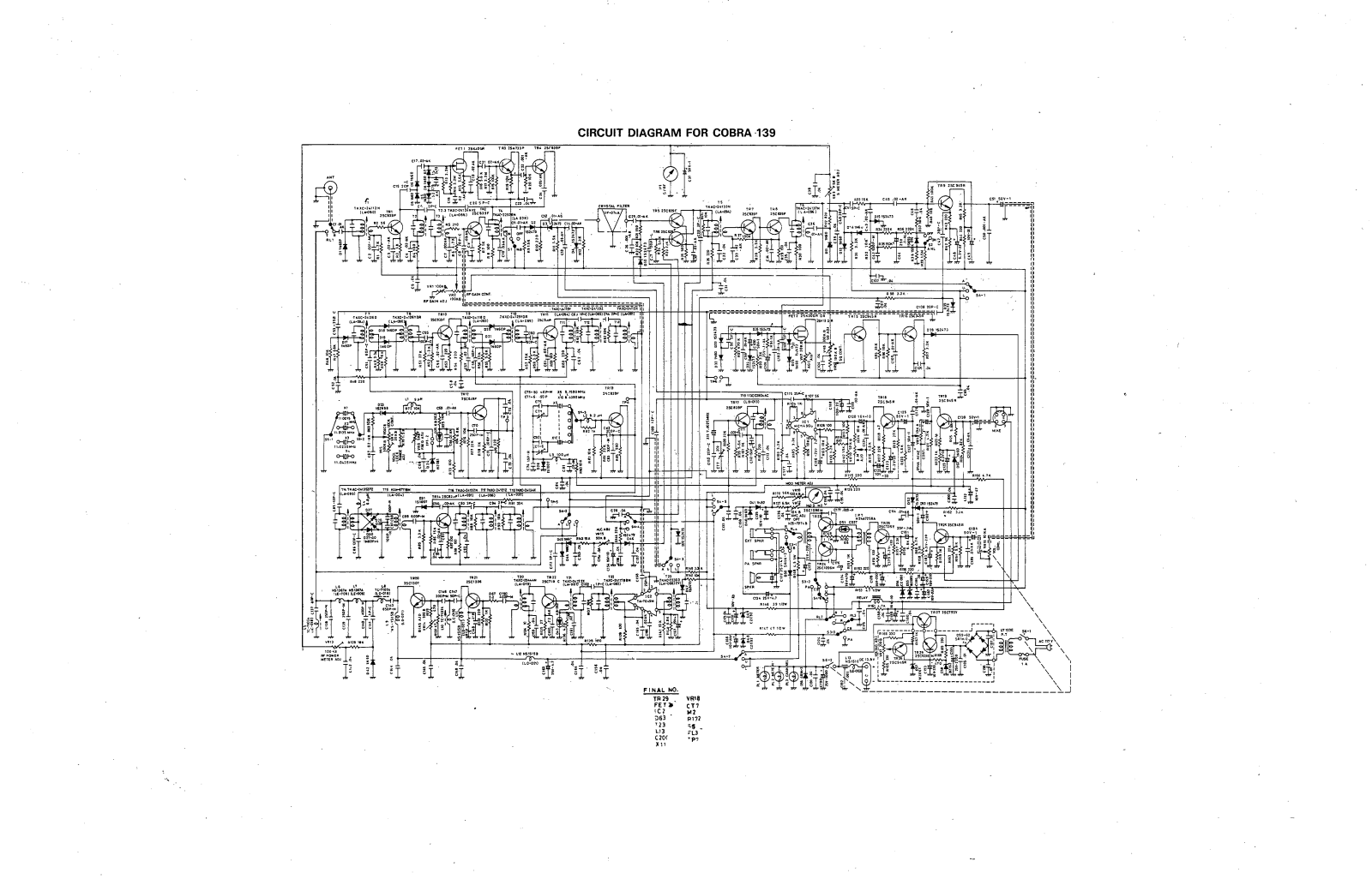 Cobra 139 User Manual