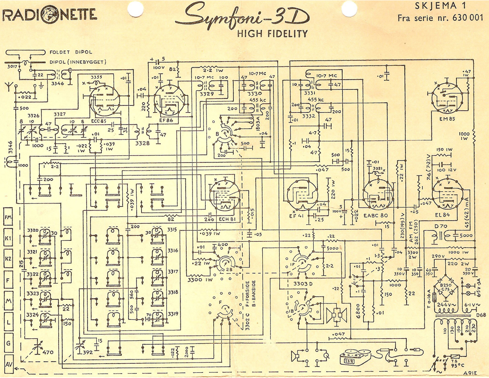 Tandberg Radionette-Symfoni Schematic