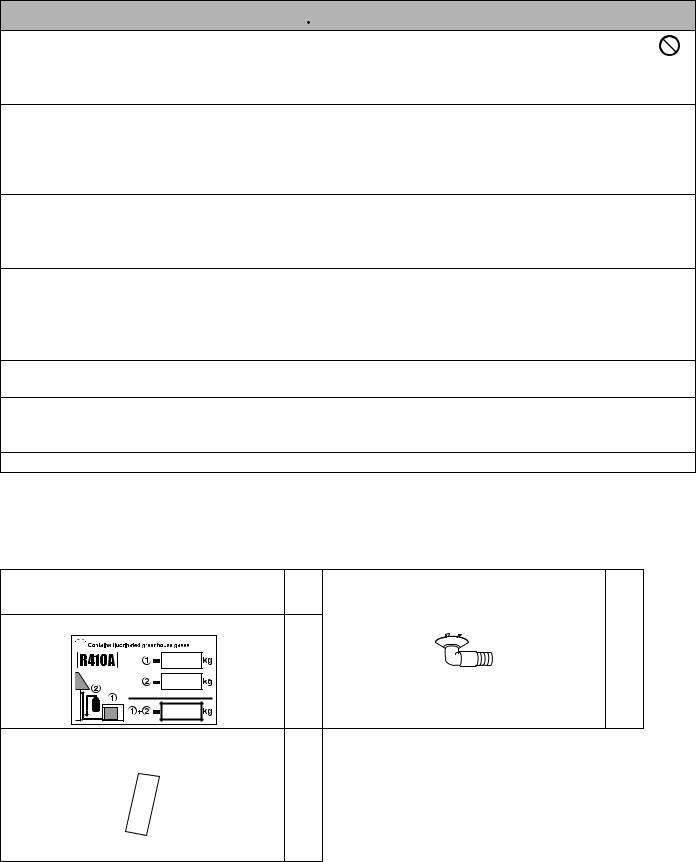 Daikin ERWQ02AAV3 Installation manuals