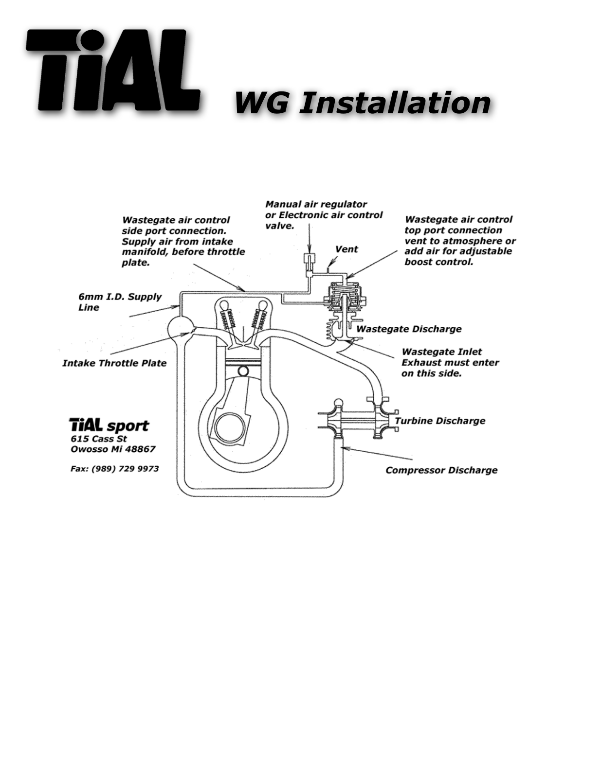 Tial WG User Manual