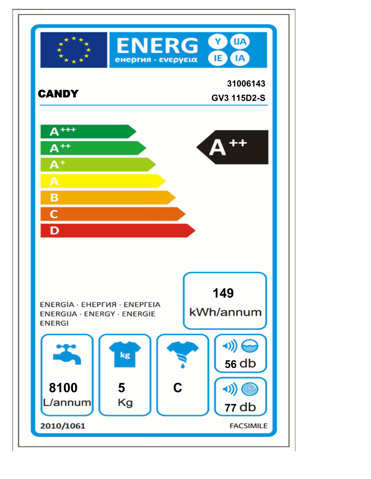 Candy Vita GV3 115 D2 User Manual