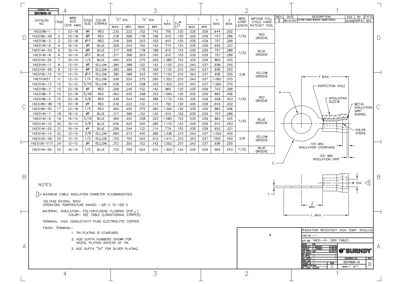 Burndy YAES10K13 Data Sheet