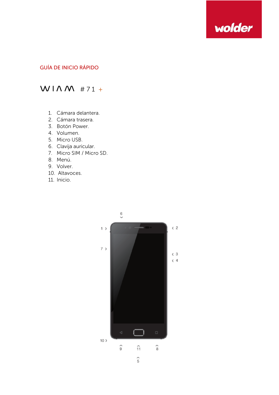 Wolder WIAM 71+ User Manual