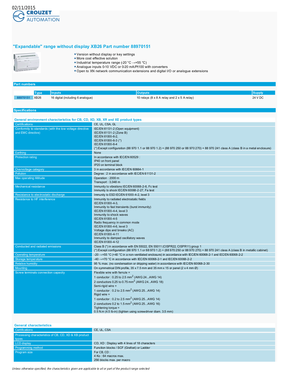 Crouzet 88970151 Data Sheet - ManualMachine.com