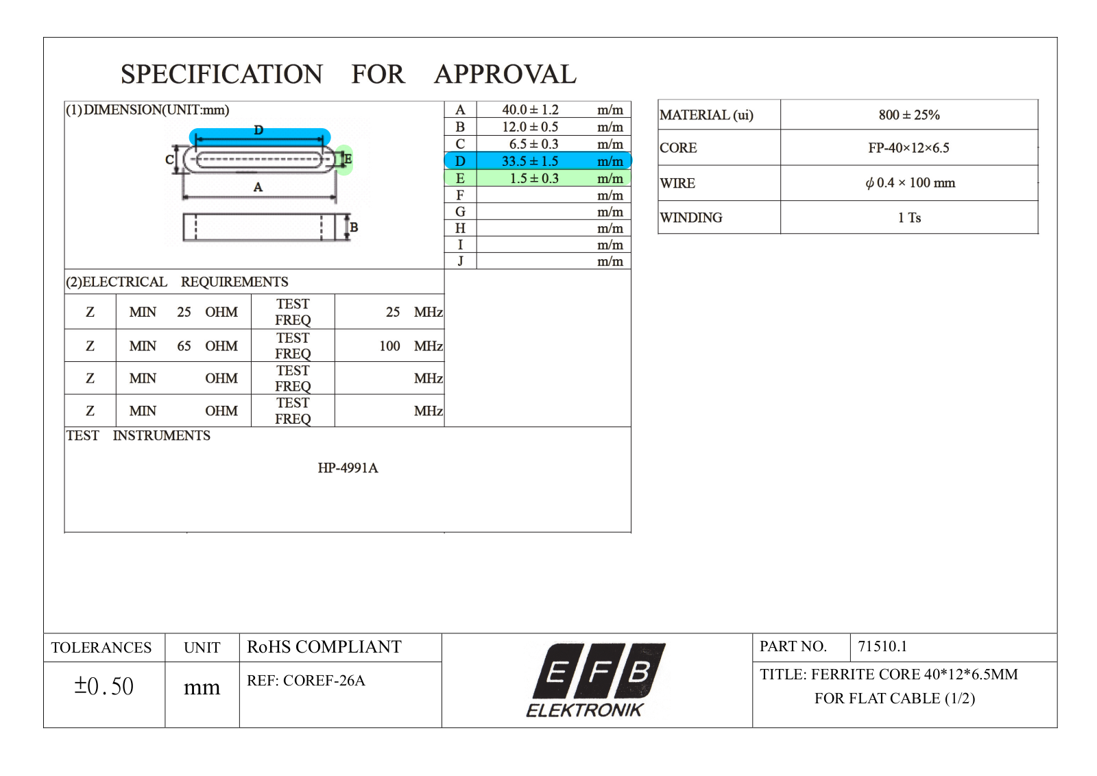 Datasheet FERRIT FB-26 Datasheet (FREI) - ManualMachine.com