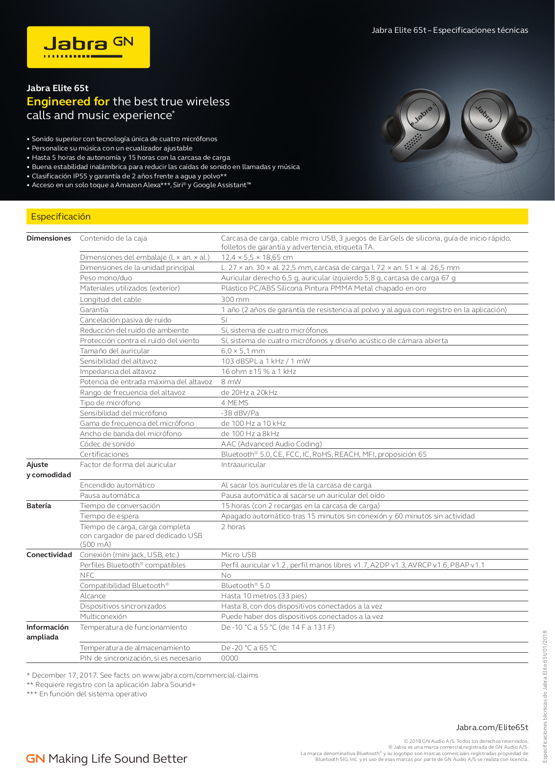 Jabra OTE070, Elite Active 65t, OTE071, CPB070 Technical Specifications
