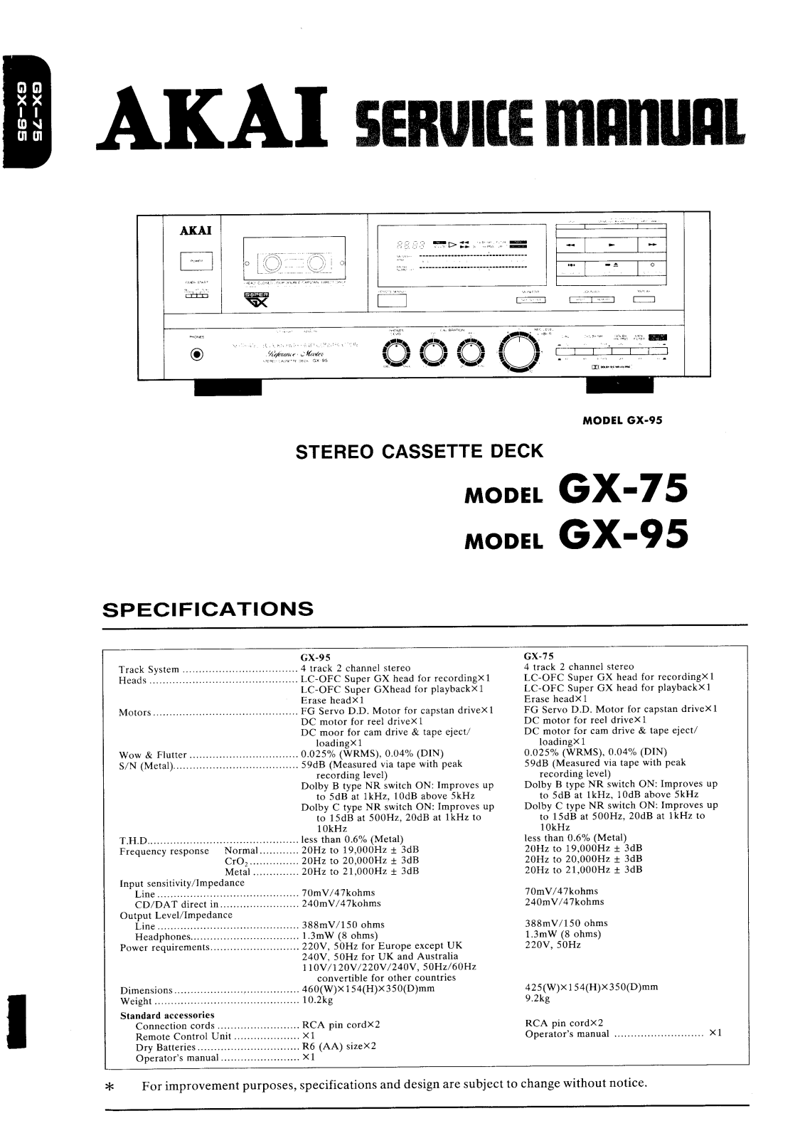 Akai GX-75, GX-95 Service Manual