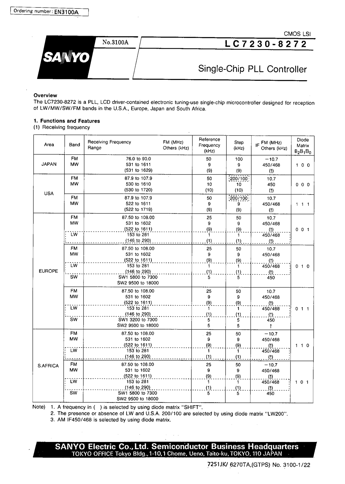 SANYO LC7230-8272 Datasheet