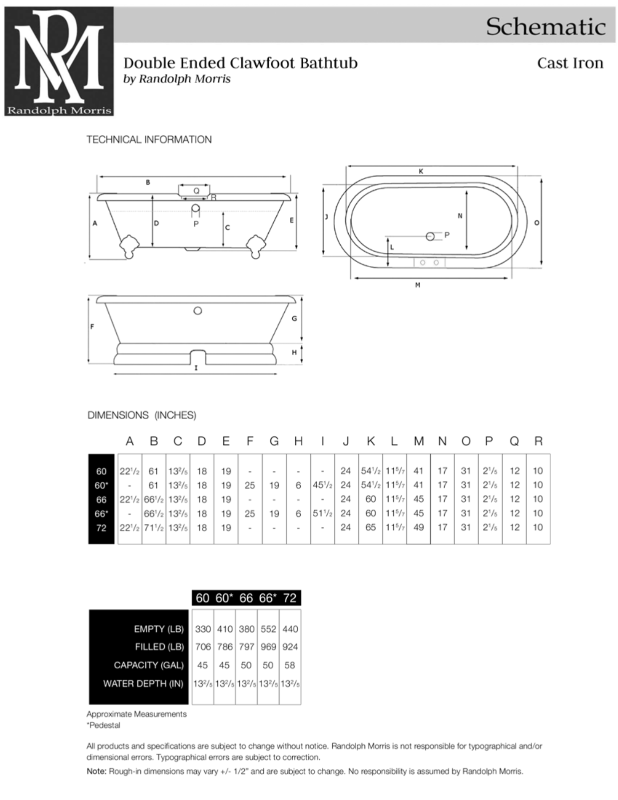 Chevington CVTN1098 Specifications - ManualMachine.com