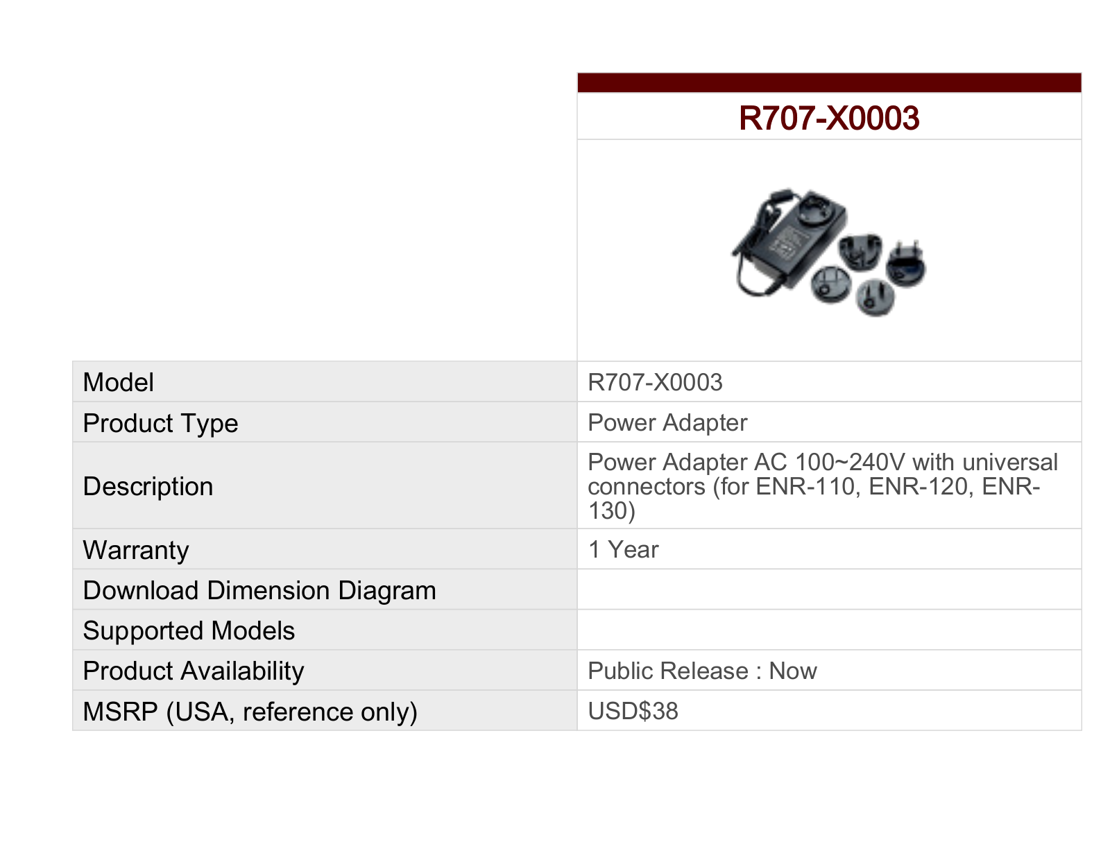 ACTi R707-X0003 Specsheet