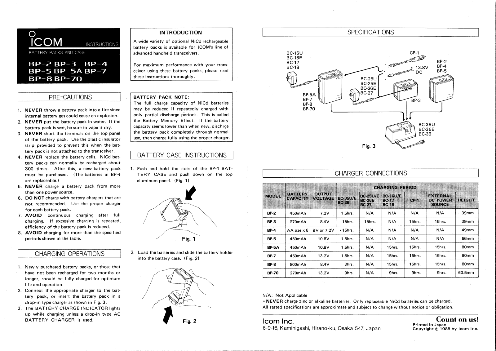 Icom BP-70, BP-7, BP-5, BP-8, BP-2 User Manual