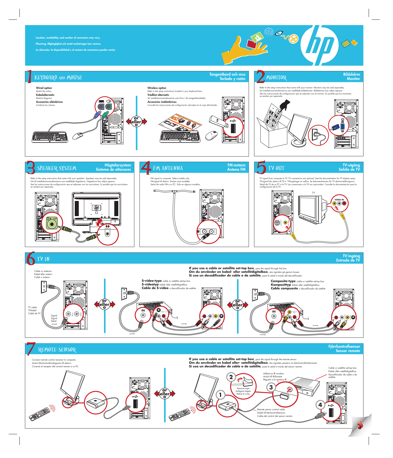 Hp PAVILION MEDIA CENTER TV M8080, PAVILION MEDIA CENTER TV M8170, PAVILION MEDIA CENTER TV M8070, PAVILION MEDIA CENTER TV M8180, PAVILION MEDIA CENTER M8000 QUICK START GUIDE