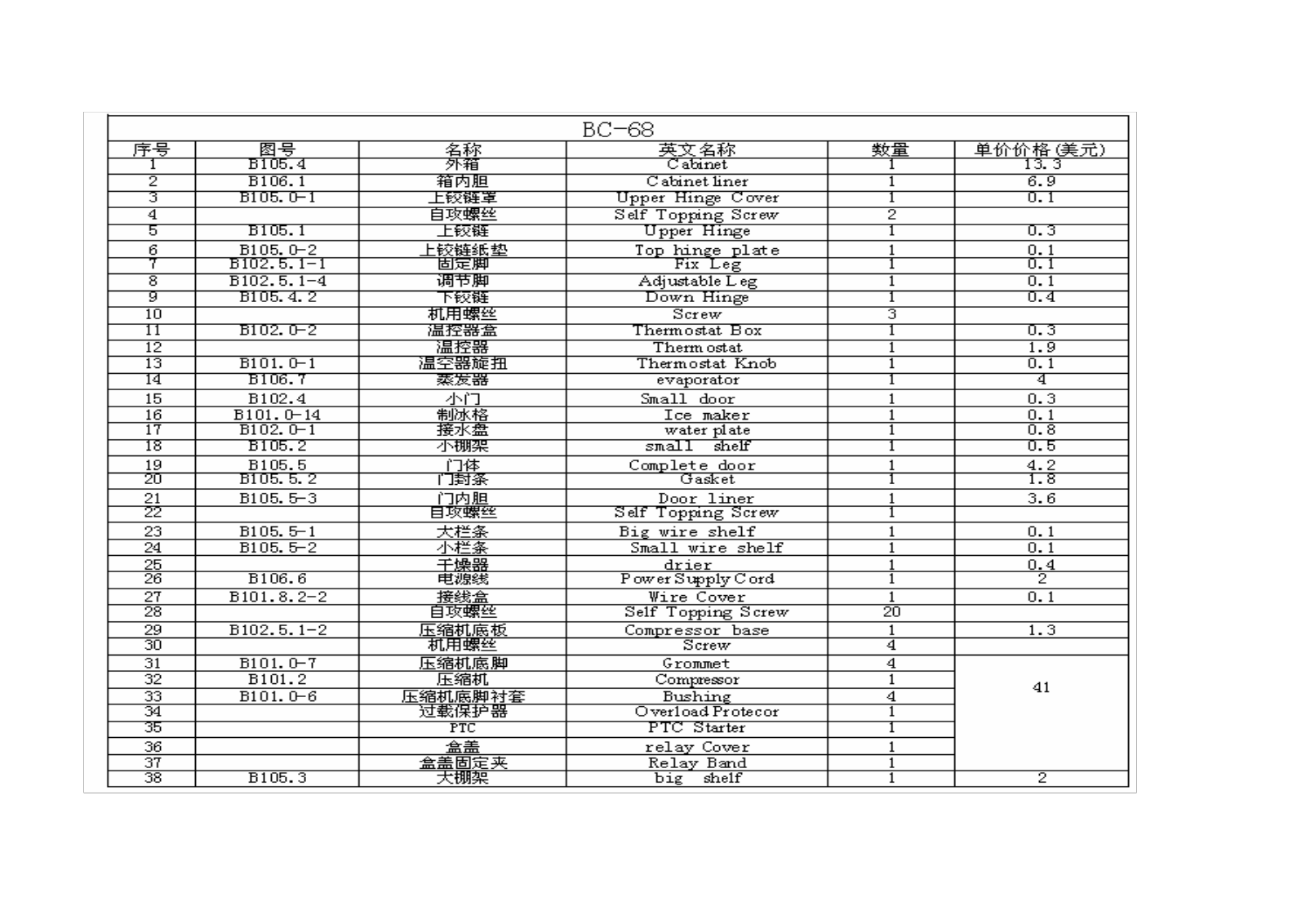 Avanti BC-68 Parts List