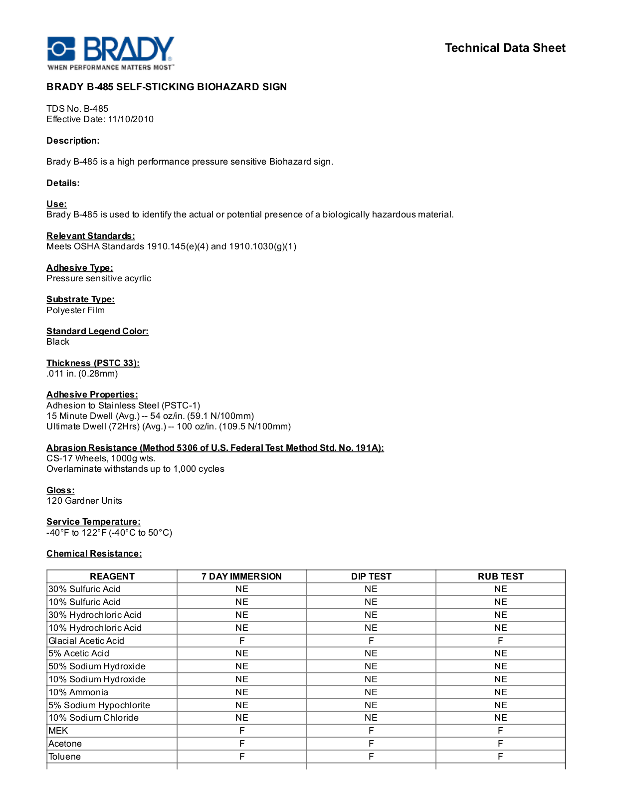 Brady B­485 Technical Data