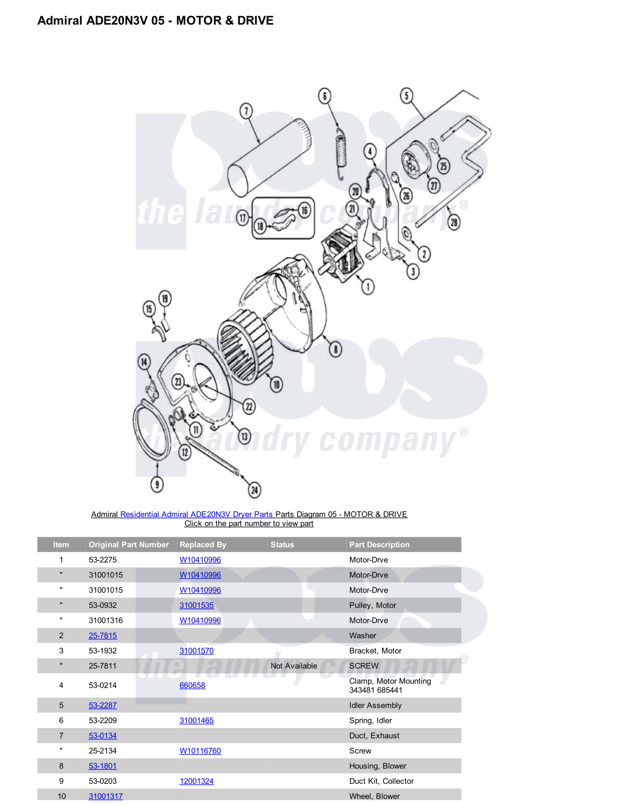 Admiral ADE20N3V Parts Diagram