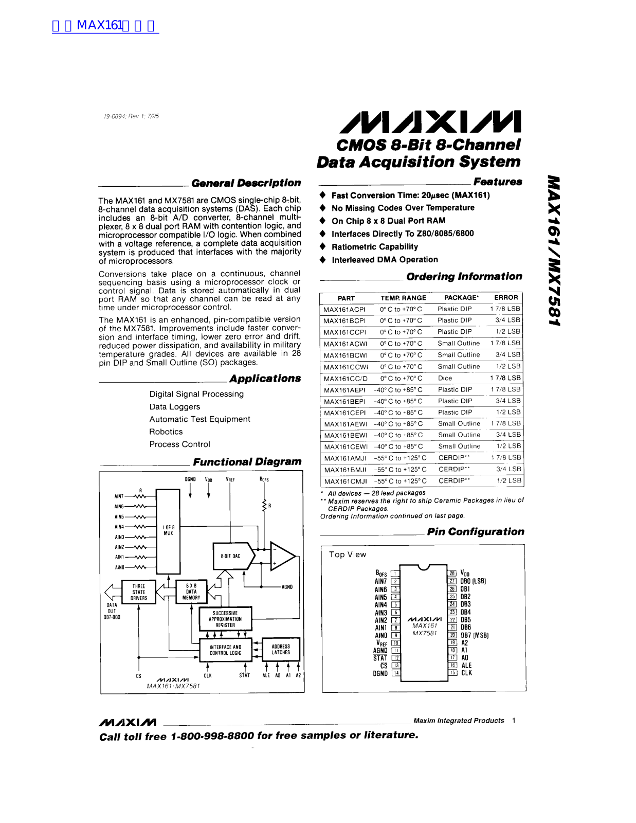 MAXIM MAX161, MX7581 Technical data