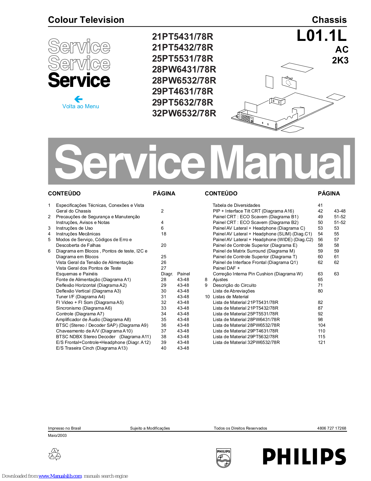 Sharp LC-32AV22U, 21PT5431/78R, 21PT5432/78R, 25PT5531/78R, 28PW6431/78R Service Manual