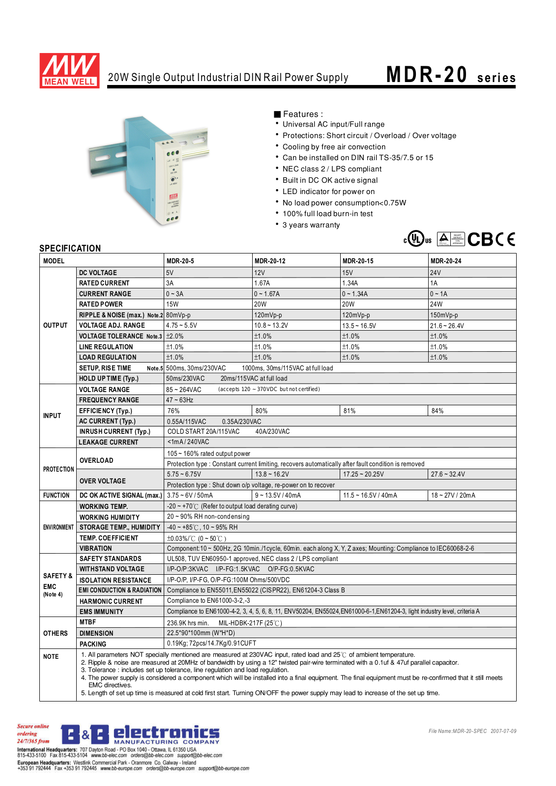 B&B Electronics MDR-20 Datasheet