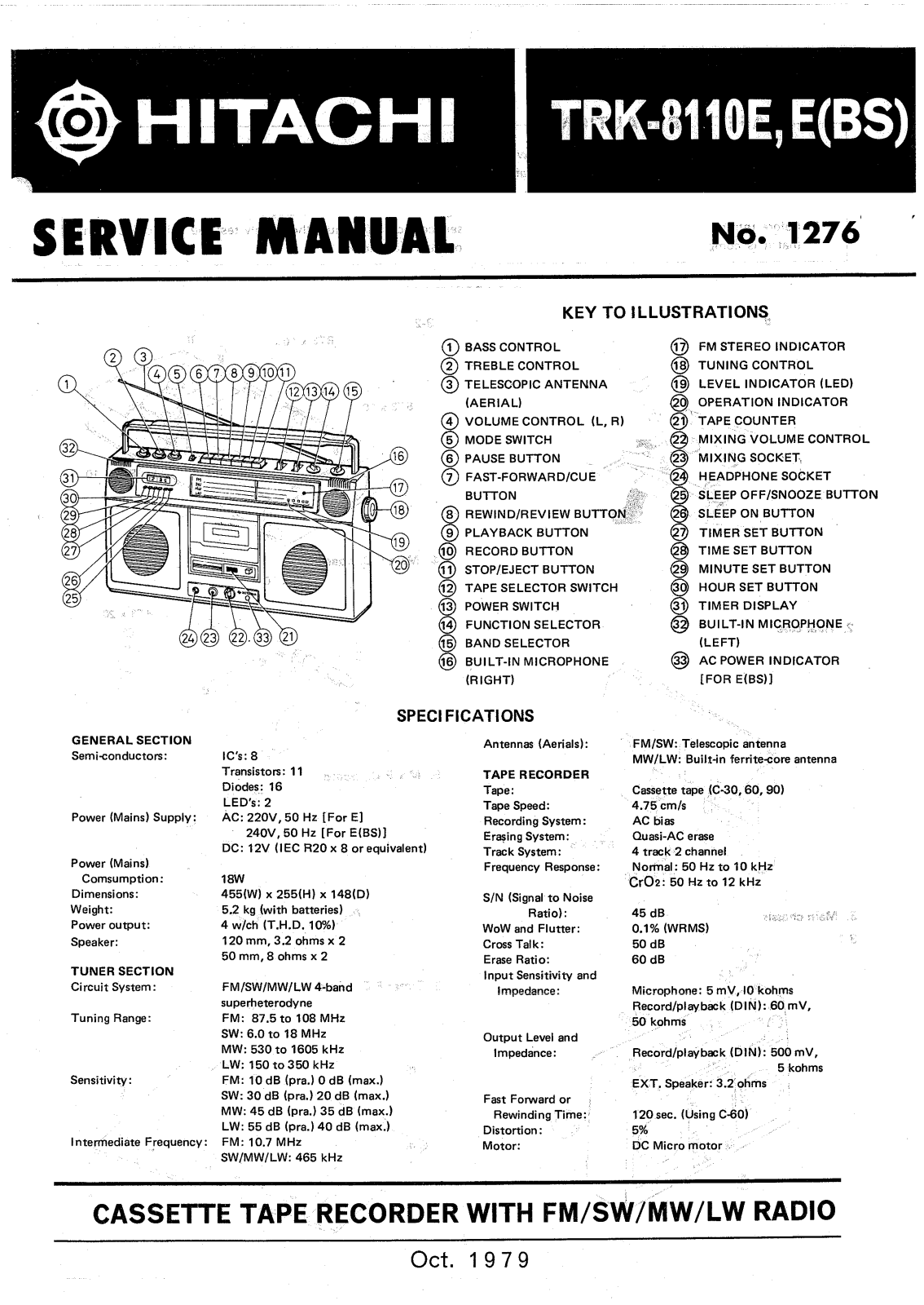 HITACHI TRK-8110E Service Manual