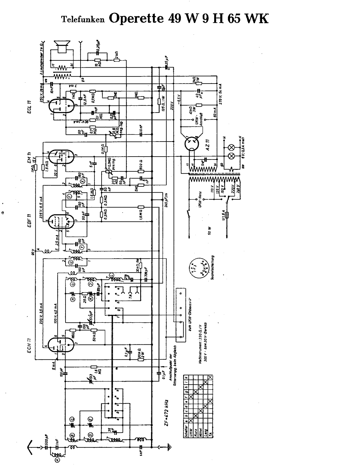 Telefunken Operette 9 H 65 WK, Operette 49 W Cirquit Diagram