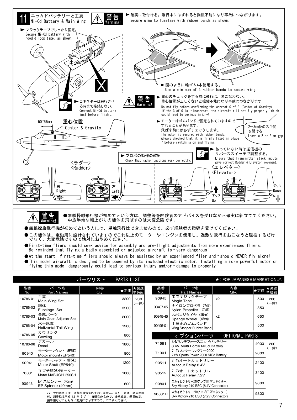 Kyosho EP 180 User Manual