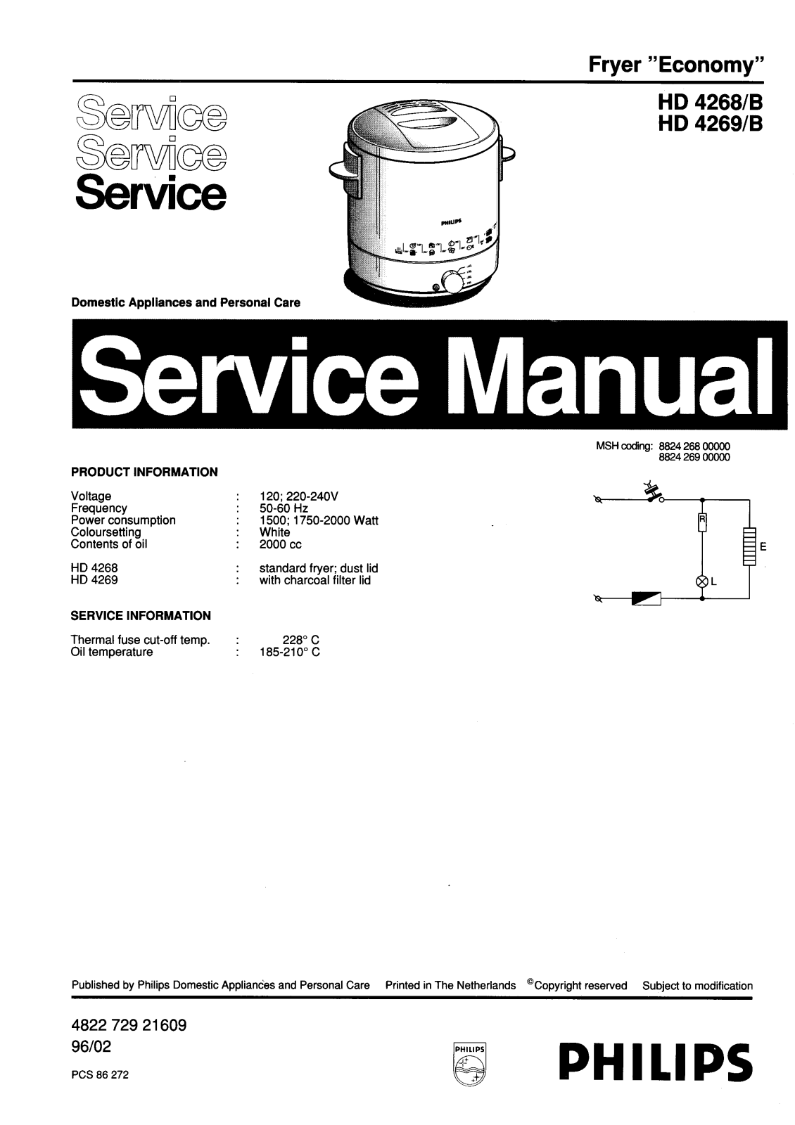 Philips HD4268B Service Manual