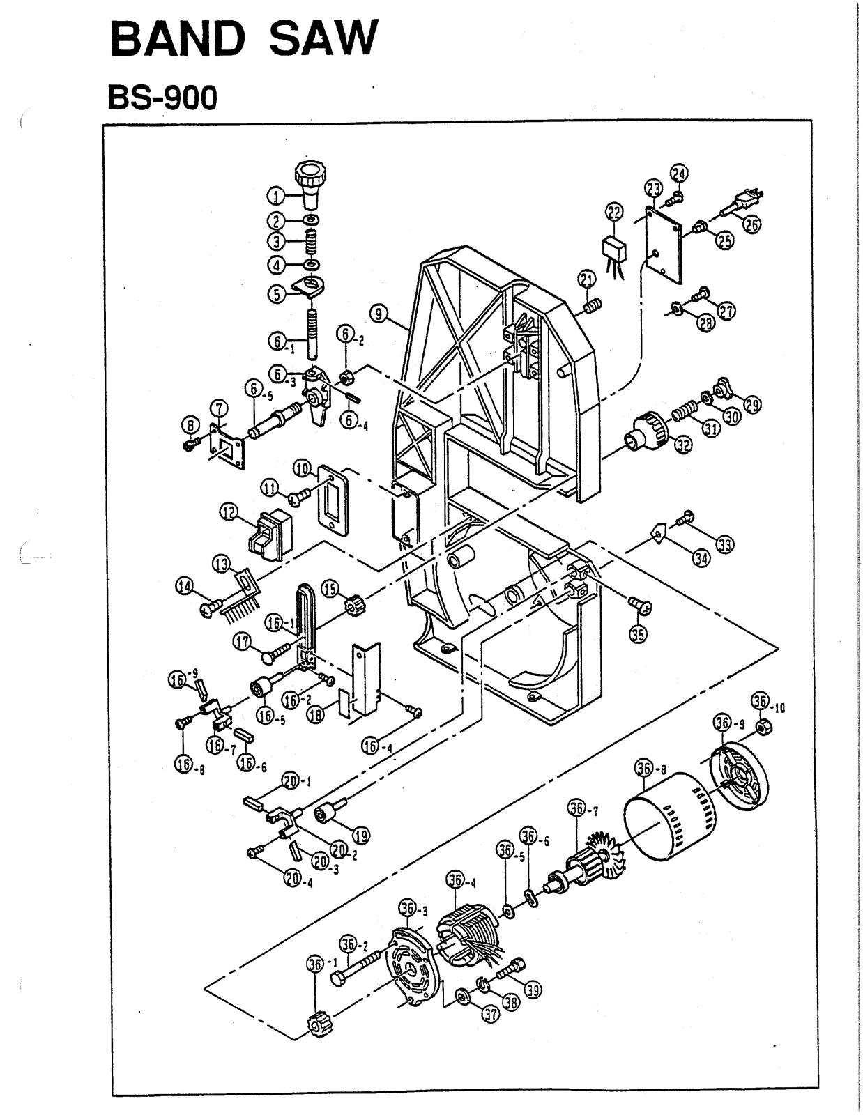 Ryobi BS900 User Manual