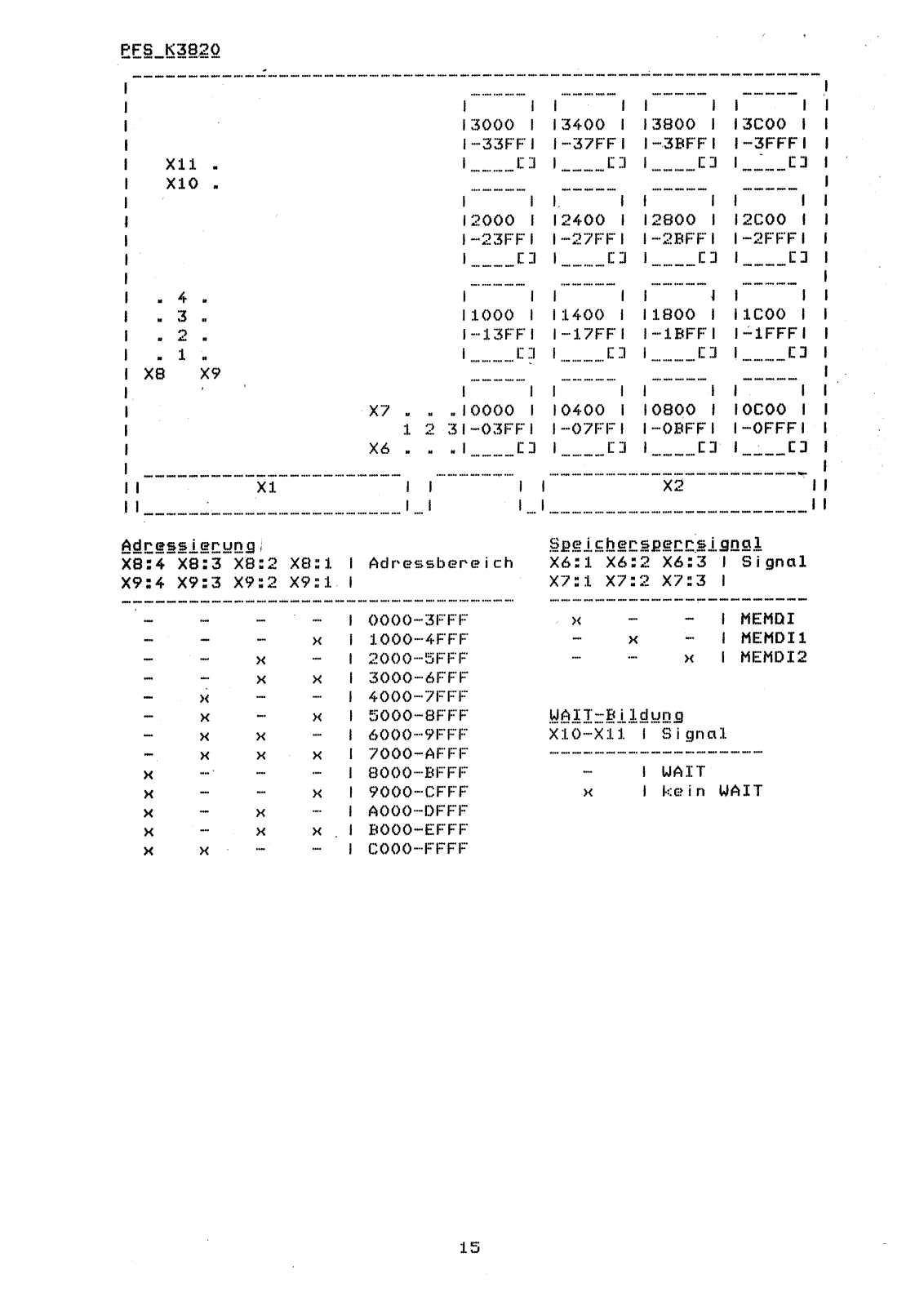 Robotron PFS-K3820 Schematic