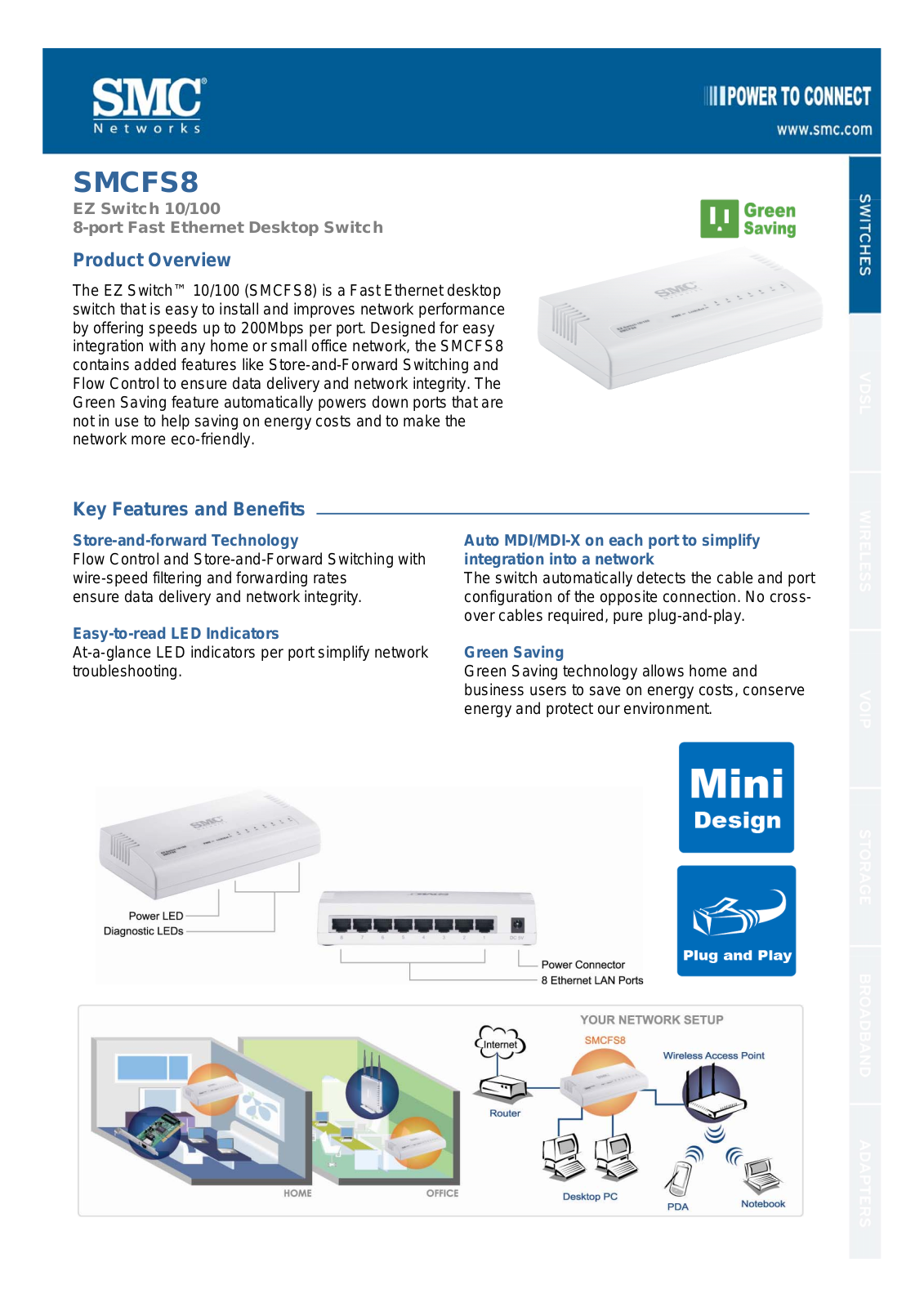 Smc FS8 DATASHEET