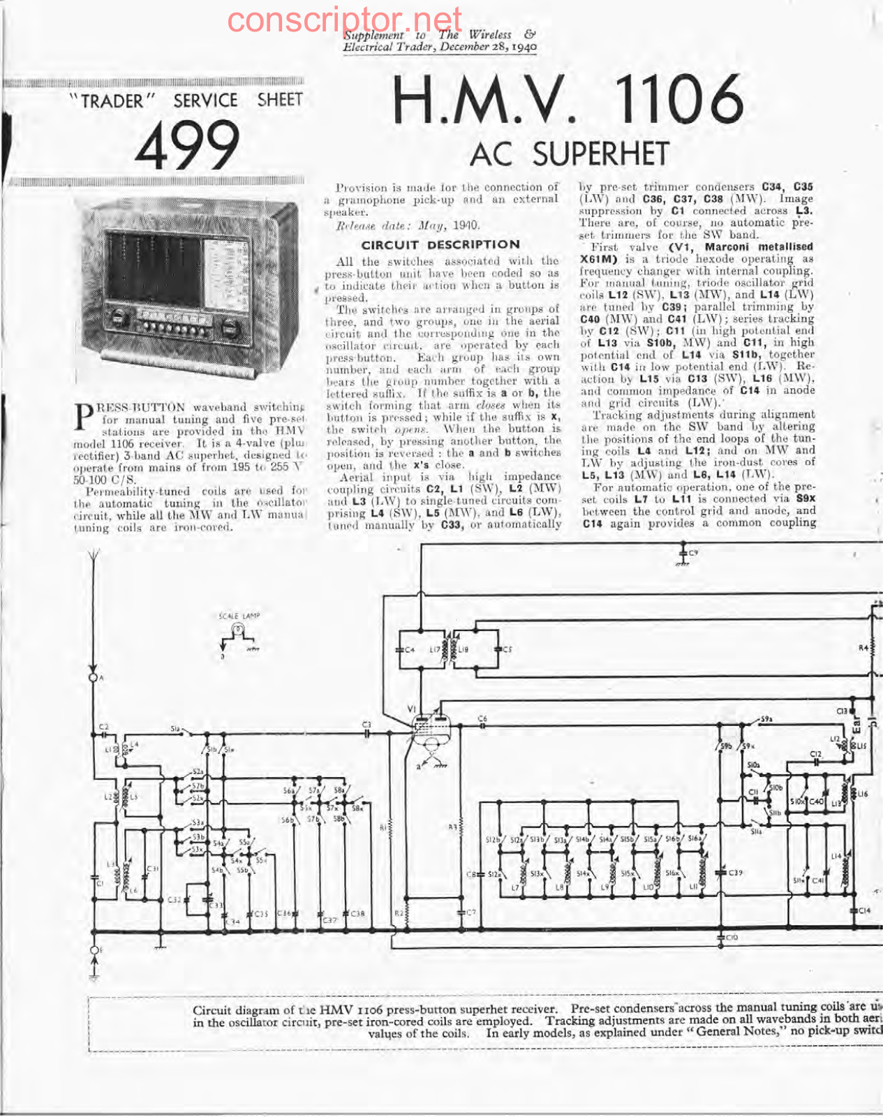 H.M.V. 1106 Service manual