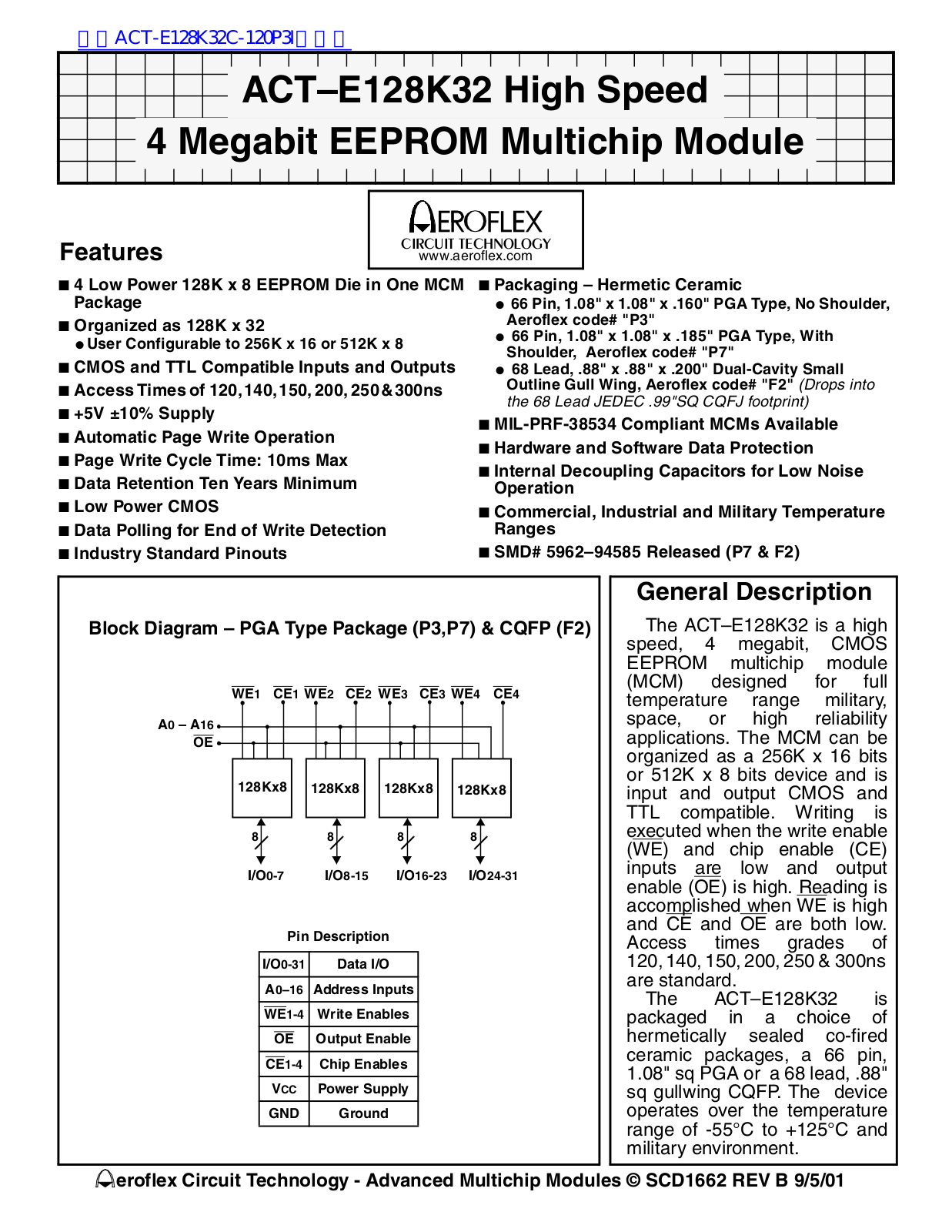 AEROFLEX ACT E128K32 Service Manual