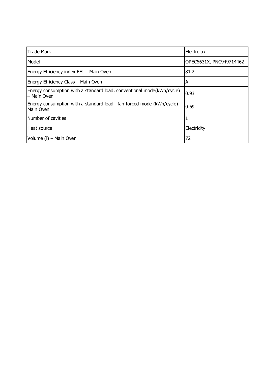 Electrolux OPEC 6631X User Manual