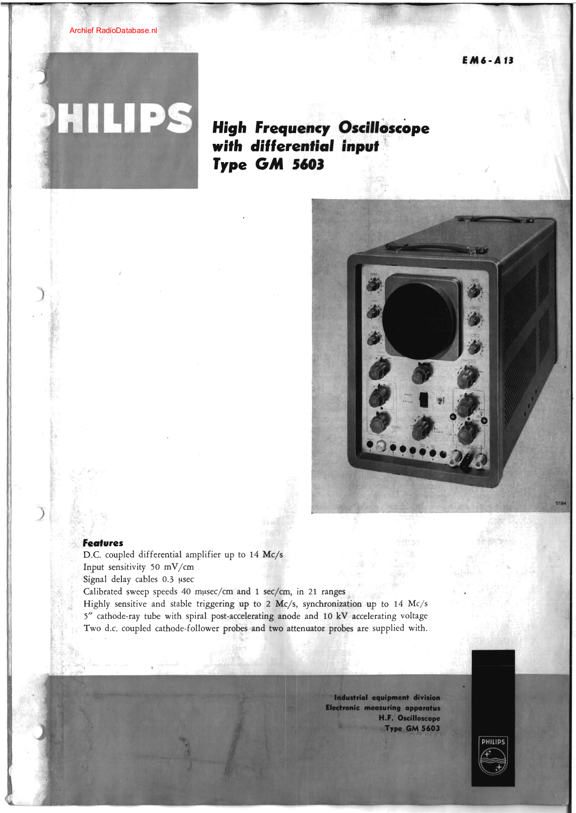 Philips GM5603 User Manual