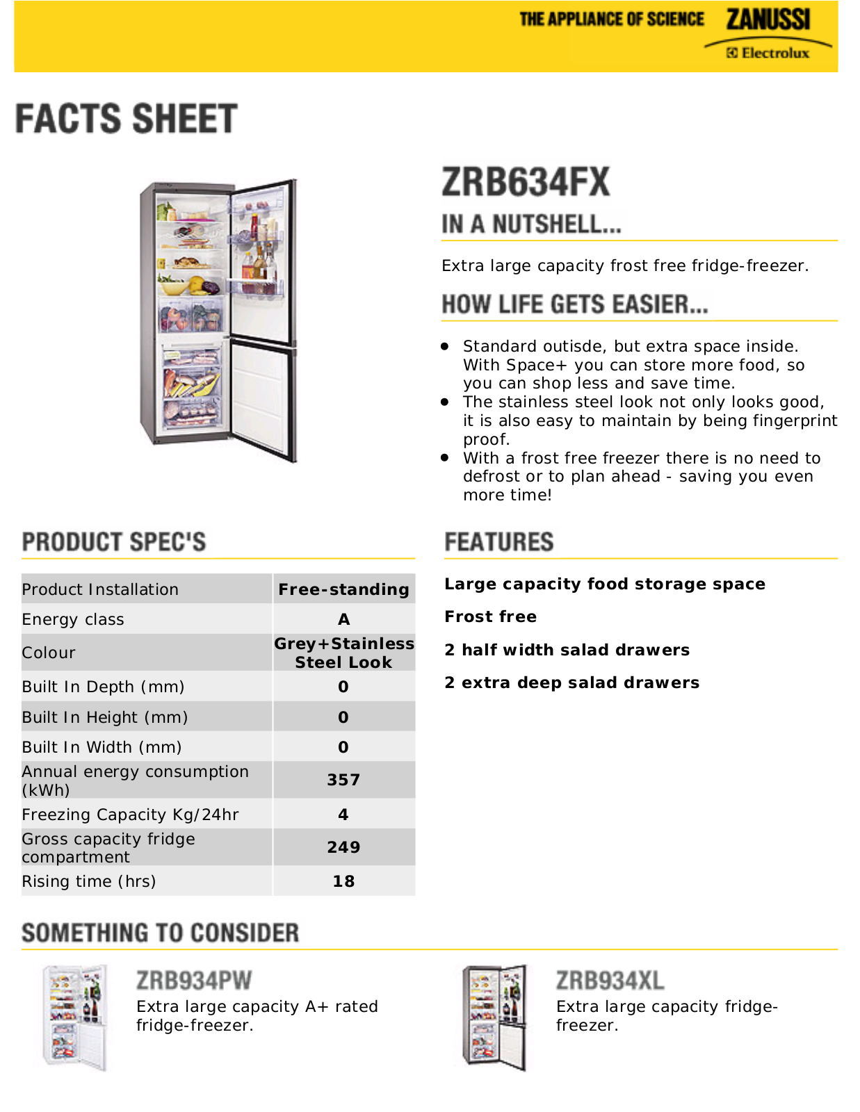 Zanussi ZRB634FX Datasheet